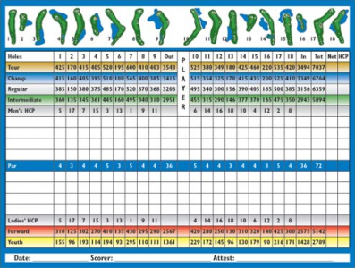 el_scorecard - Eagle Landing at Oakleaf Plantation